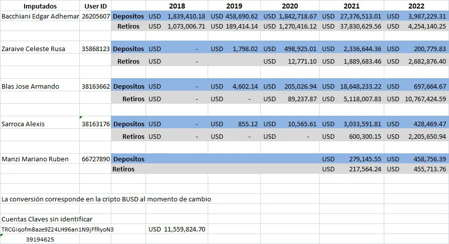 Imagen de WhatsApp 2023-06-08 a las 22.26.46
